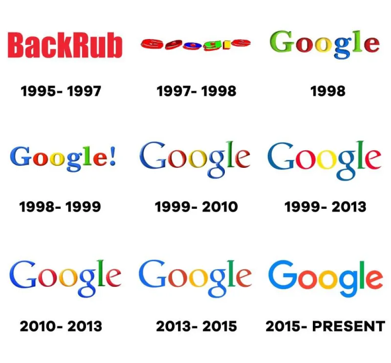 What Your Hands Are Saying While Your Mouth Is Talking